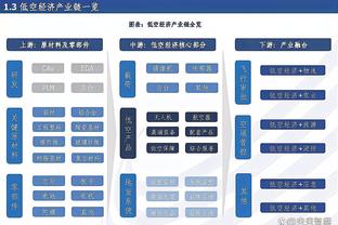 截至目前数据TOP1：东契奇场均34.3分 文班场均3.4帽 库里290三分